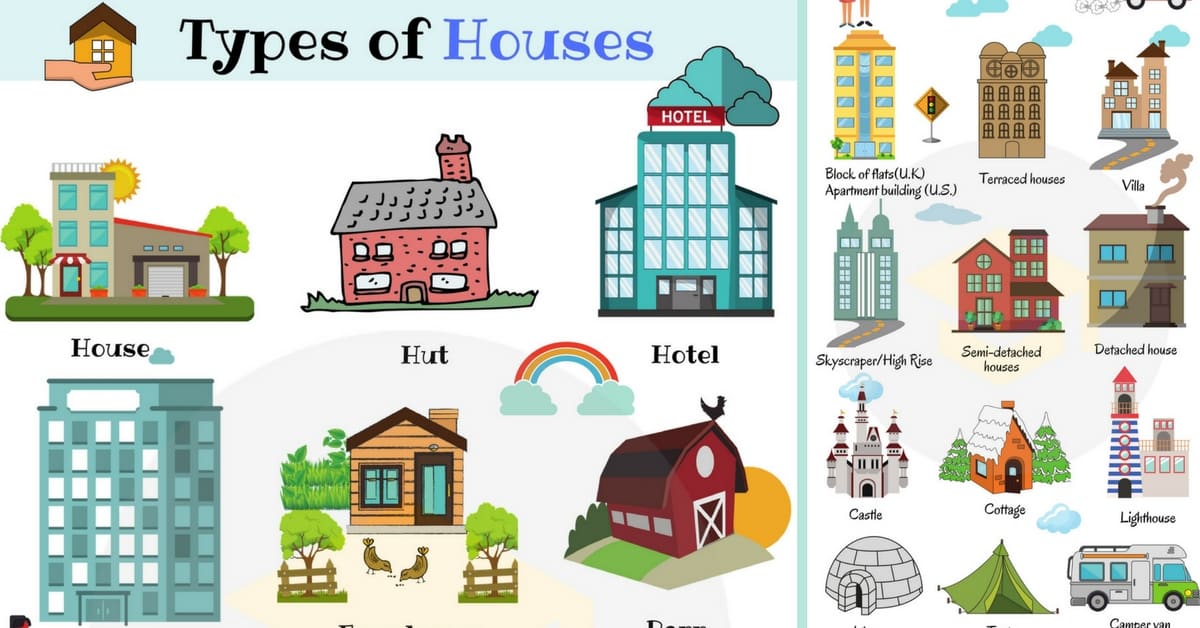 House: Types