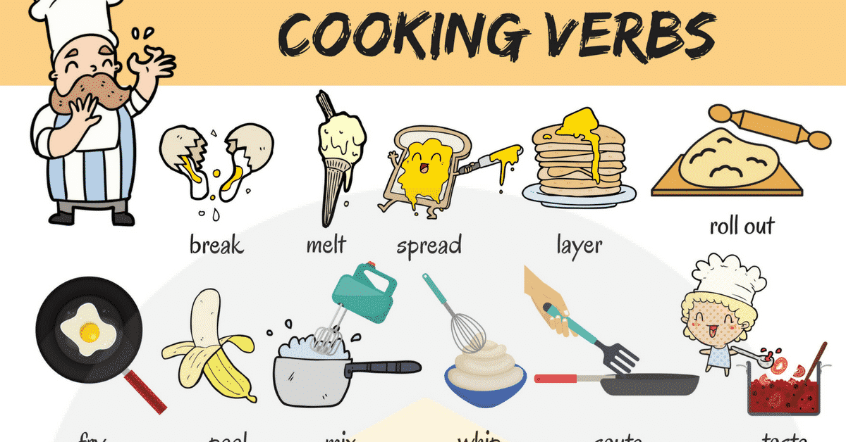 Actions: Kitchen Verbs